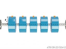 Fliegl Fahrzeugbau GmbH Fliegl Fahrzeugbau GmbH Fliegl Fahrzeugbau GmbH