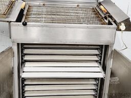 IVECO Nord-Ost Nutzfahrzeuge GmbH IVECO Nord-Ost Nutzfahrzeuge GmbH IVECO Nord-Ost Nutzfahrzeuge GmbH