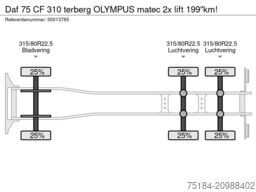 Daf 75 CF 310 terberg OLYMPUS matec 2x lift 199