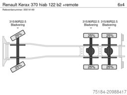 Renault Kerax 370 hiab 122 b2 +remote