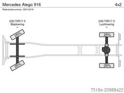 Mercedes Atego 916