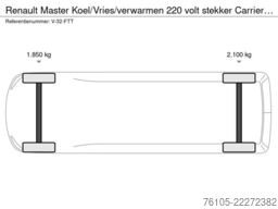 Renault Master Koel/Vries/verwarmen 220 volt stekker Ca...