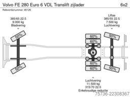 Volvo FE 280 Euro 6 VDL Translift zijlader