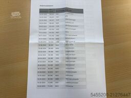 VW Transporter 2.0 TDI L1H2 BTW en BPM VRIJ!!  Ex ...