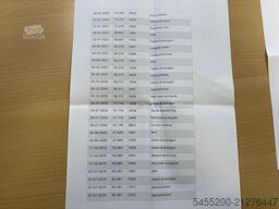 VW Transporter 2.0 TDI L1H2 BTW en BPM VRIJ!!  Ex ...
