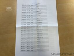 VW Transporter 2.0 TDI L1H2 BTW en BPM VRIJ!!  Ex ...