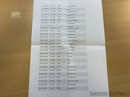 VW Transporter 2.0 TDI L1H2 BTW en BPM VRIJ!!  Ex ...