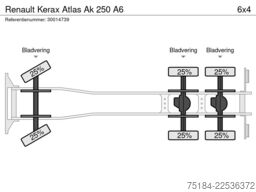 Renault Kerax Atlas Ak 250 A6