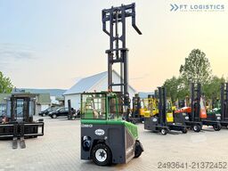 NVG Nutzfahrzeugvertriebs GmbH NVG Nutzfahrzeugvertriebs GmbH NVG Nutzfahrzeugvertriebs GmbH