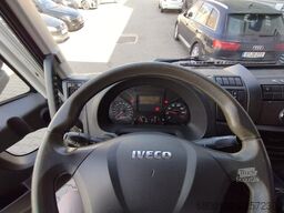 Iveco Euro Cargo 75E21