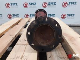 Zettelmeyer Occ cardanas Zettelmeyer