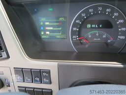 Volvo FM 460