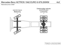 Mercedes-Benz ACTROS 1942 EURO 6 879.200KM
