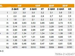 CASE 321F XR NEU /Herstellergarantie E00630