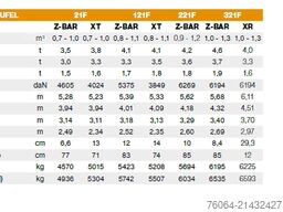 AGRAVIS Technik Münsterland-Ems GmbH AGRAVIS Technik Münsterland-Ems GmbH AGRAVIS Technik Münsterland-Ems GmbH