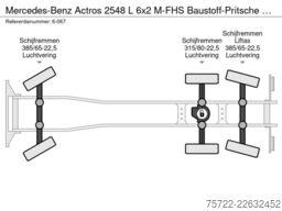 Mercedes-Benz Actros 2548 L 6x2 M-FHS Baustoff-Pritsche FASSI...