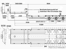 Faymonville 3-Achs-Semi-Baggerstielmulde-nachlaufge.