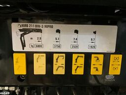 DAF FAN CF 290 Hiab 21 Tonmeter laadkraan Just 178...
