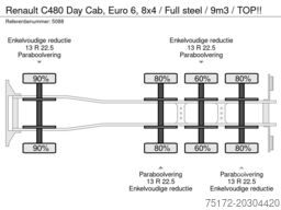Renault C480 Day Cab, Euro 6, 8x4 / Full steel / 9m3 / ...