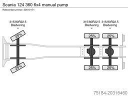 Scania 124 360 6x4 manual pump