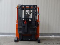 Dimos QUERSITZ-STAPLER EQS4542FU - TRIPLEX