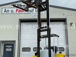 PALFINGER F3 253 GTS 4Wege