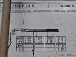 DAF CF 75.310 *Kipper 5,10 m + KRAN *TOPZUSTAND