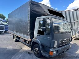 MAN 8.163 Pritche Plane LBW