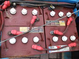 Genie GS3232 Hydraulic Outriggers, Electric, 11.75m Work