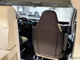 EURAMOBIL Activa One AO 690 HB Fahrradträger RFK Lithium