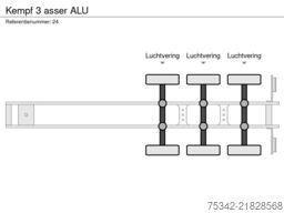 Kempf 3 asser ALU