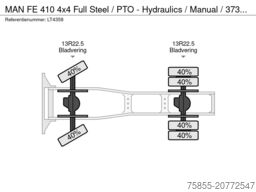 MAN FE 410 4x4 Full Steel / PTO - Hydraulics / Man...