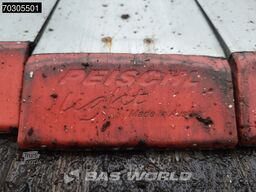 Euro Sun Import - Export B.V. Euro Sun Import - Export B.V. Euro Sun Import - Export B.V.