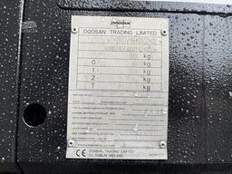 Doosan 7 / 41 - N
