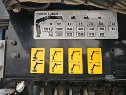 UNIMOG U20 Mit Kran