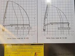 HS AK 16 HE 2 Maritime crane – 16 t/m crane and remot