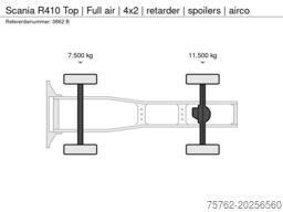 Scania R410 Top | Full air | 4x2 | retarder  | spoiler...