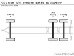 GS 3 asser | APK | overzetter | pen 50 | saf | sta...