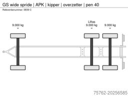 GS wide spride | APK | kipper | overzetter | pen 40