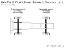 MAN TGX 18.500 XLX, Euro 6, / Retarder / 2 Tanks, I...