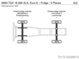 MAN TGX 18.460 XLX, Euro 6, / Fridge / 3 Pieces