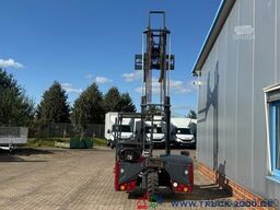 Moffett Mitnahmestapler M4 20.1 Duplex Mast 3.66 m 2.0t.