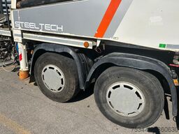 MAN TGS 33.420