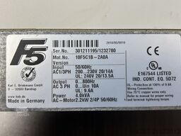 Georg Fürst Georg Fürst Georg Fürst