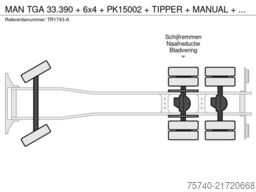 MAN TGA 33.390 + 6x4 + PK15002 + TIPPER + MANUAL + ...