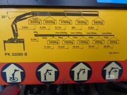 Scania P 420 + PALFINGER 32080 + STEERING + 6X2