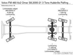 Volvo FM 460 6x2 Omar S8.2000-21 3 Tons Hubbrille Pal...