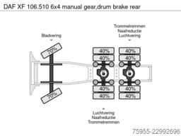 Witz und Bruckner Witz und Bruckner Witz und Bruckner