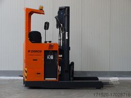 Dimos EQS4542FU - TRIPLEX