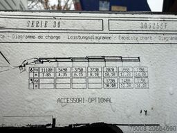 Volvo FH12 420 6X2 Kran PM 30025 bis 26.5 Meter